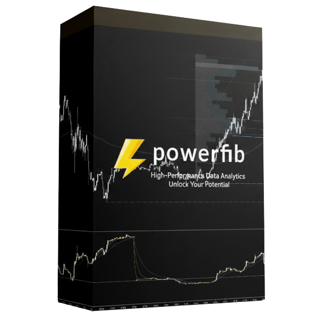 PowerFib Add-On for NinjaTrader 8